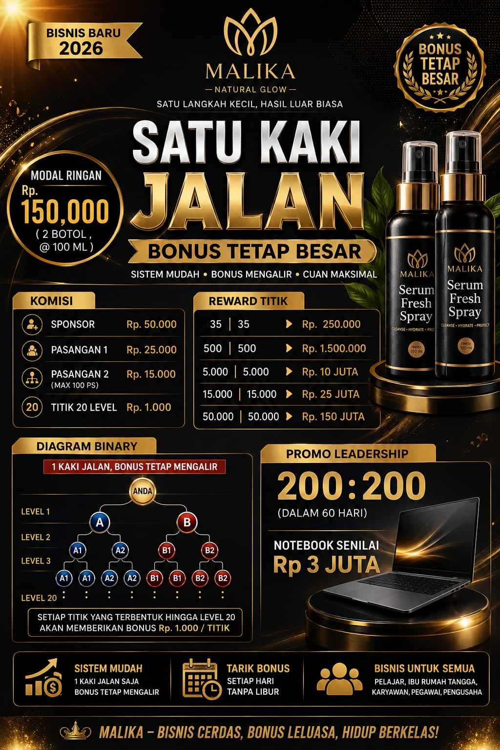 Brosur Resmi KlikCEO.com